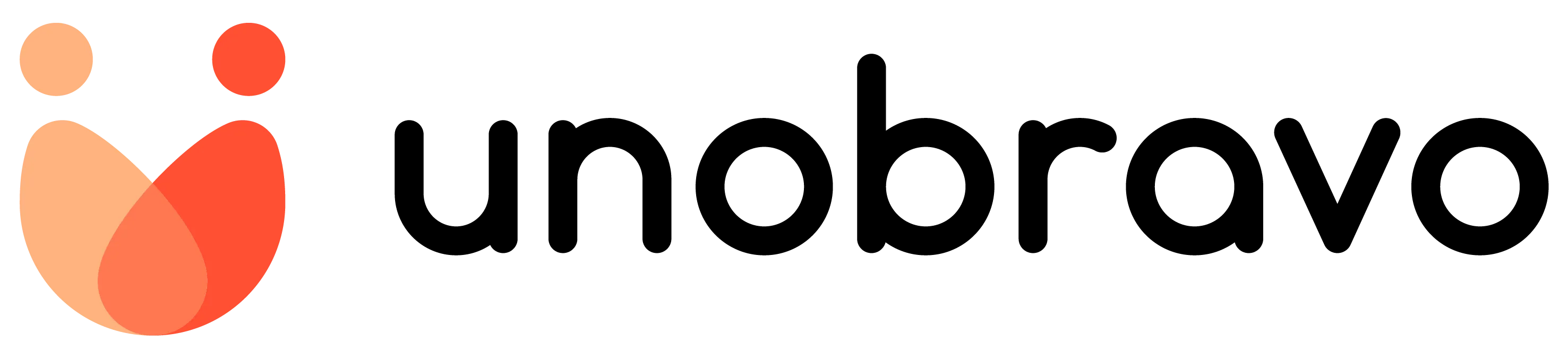 Unobravo